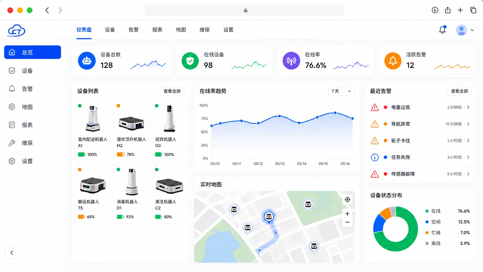 设备云管 产品演示封面