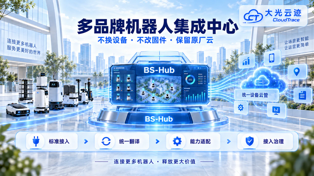 多品牌机器人集成中心示意图